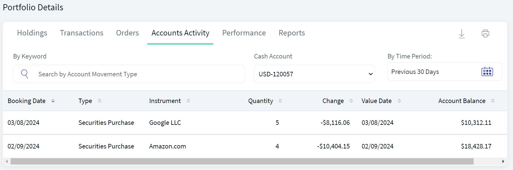 Accounts Activity Accounts Activity
